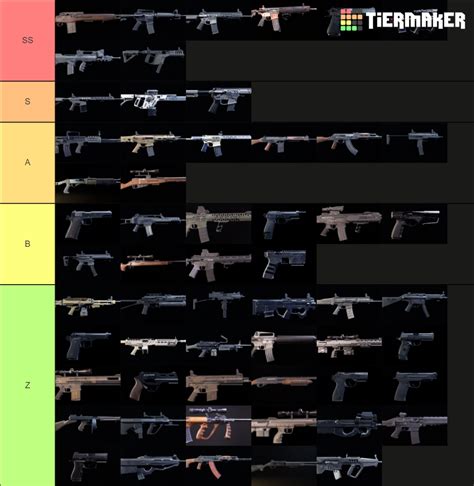 Division 2 Weapons: The Arsenal of a Post-Apocalyptic Warrior