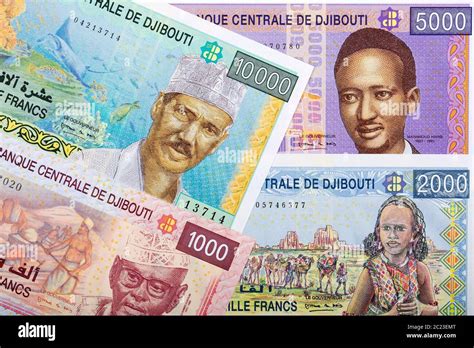 Djibouti Currency: A Comprehensive Dive into the Franc Djiboutien