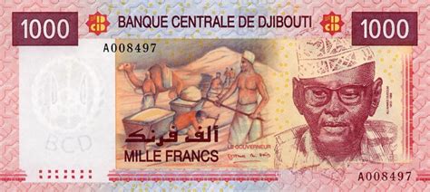 Djibouti Franc: A Comprehensive Overview