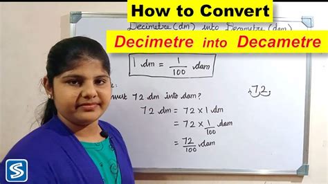 Dm: A Comprehensive Guide to the Decameter Waveband