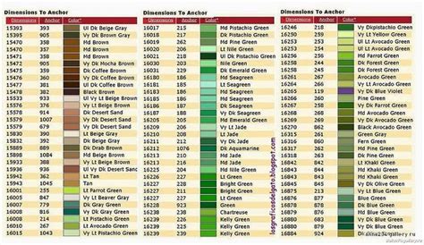 Dmc Conversion Chart To Weeks Dye Works