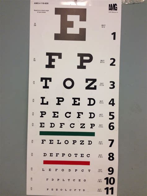 Dmv Eye Chart Florida