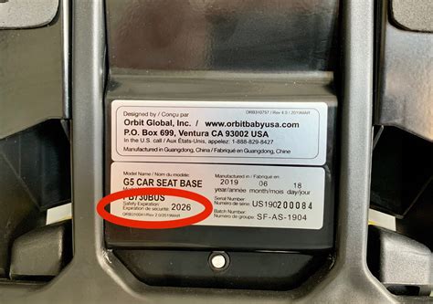 Do Car Seats Have Expiration Dates