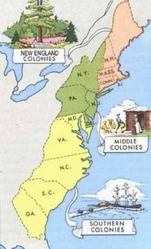 Do not confuse the Middle Colonies with the New England Colonies or the Southern Colonies.
