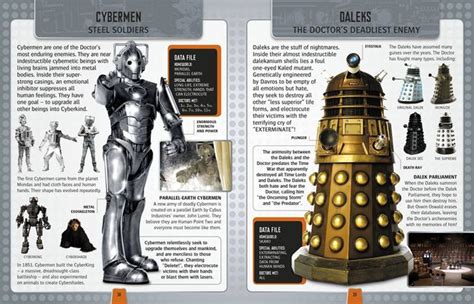 Doctor Who Character Encyclopedia PDF