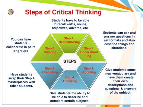 Document Analysis Practice Quiz: Test Your Critical Thinking Skills