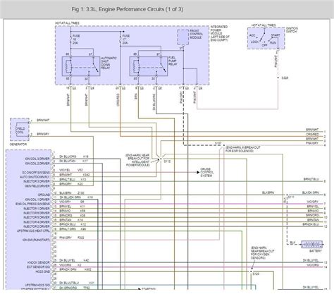 Dodge Grand Caravan Wiring Diagram Connectors Pinouts Ebook Doc