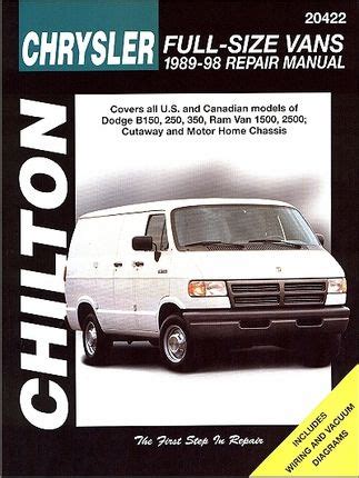 Dodge Ram Van  Manual PDF PDF