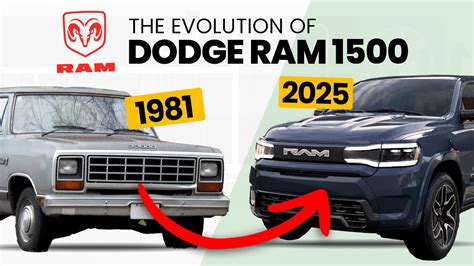 Dodge Truck Generations Chart