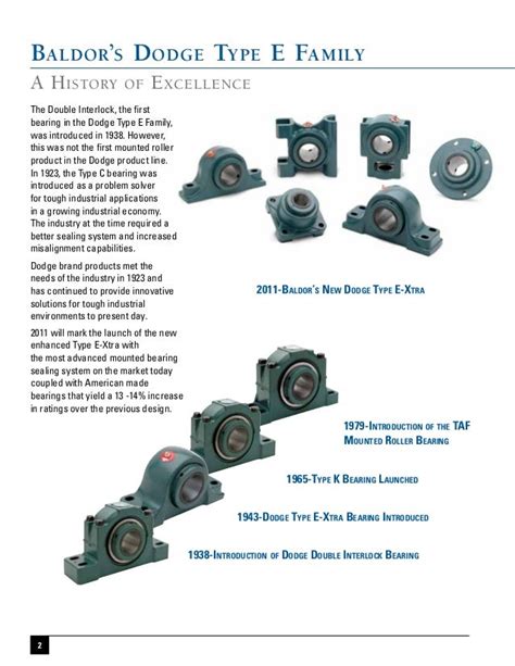 Dodge Type E Bearing Catalog