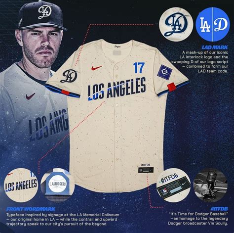 Dodger City Connect Jersey: 42$ Million in Merchandise Sales