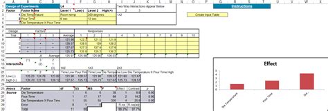 Doe Template Excel