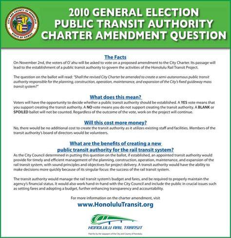 Does A Honolulu Charter Amendment Need 50 To Pass