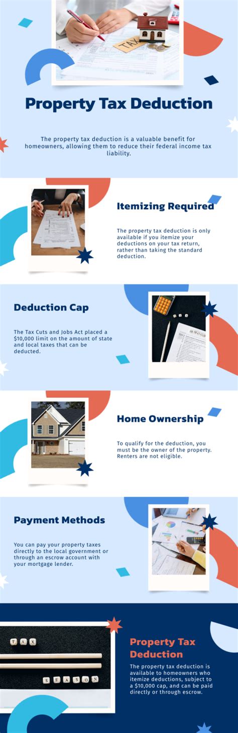 Does Claiming Property Tax Help