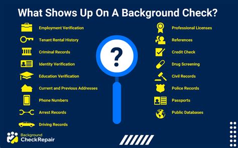 Does College Graduation Show Up on Background Checks?