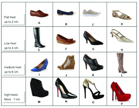 Does Heel Height Include the Platform? The Ultimate Guide to Heel Measurements