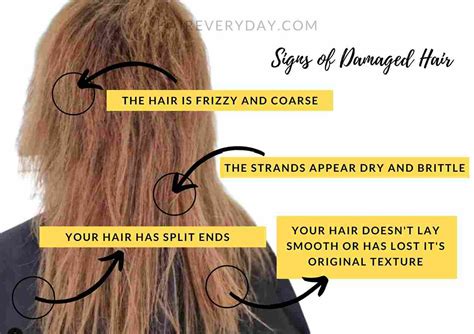 Does a Fringe Give You Hair Damage?