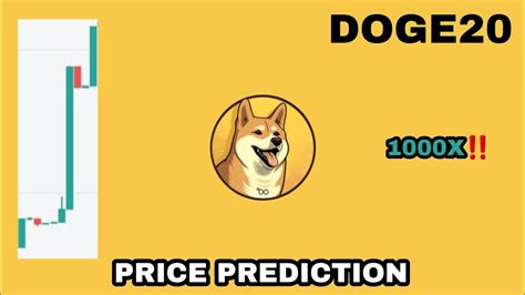 Dogecoin20 Price Prediction: Exploring the Future of the Meme Coin