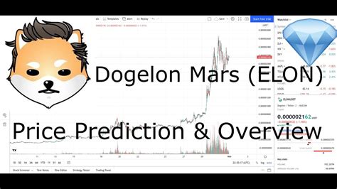 Dogelon Mars: An Overview