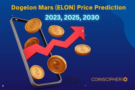 Dogelon Mars Price Prediction 2030: An Extensive Study to Estimate Future Value