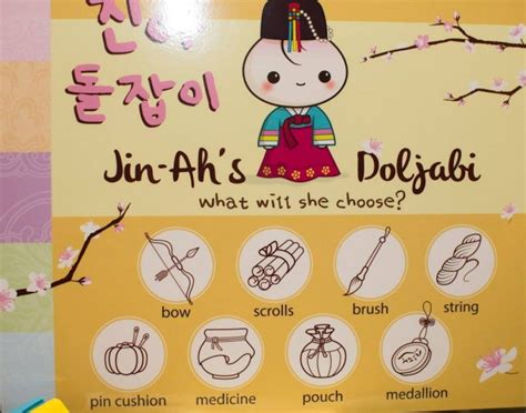 Doljabi Explanation Printable