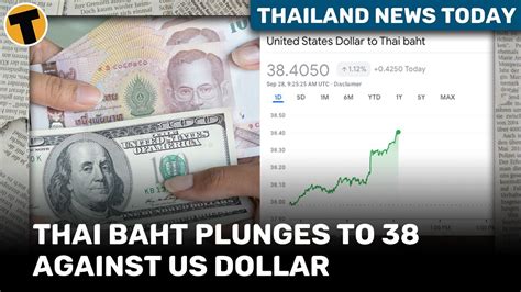 Dollar Against Baht: A Comprehensive Analysis of the Currency Landscape