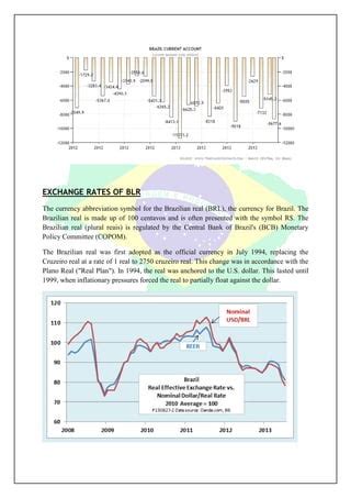 Dollar Cambio Real: Navigating Brazil's Inflationary Landscape