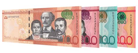 Dollar Worth in Dominican Republic: A Comprehensive Guide