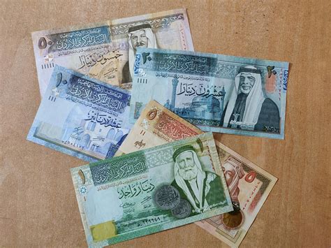 Dollar to Jordanian Dinar (JOD): A Comprehensive Guide