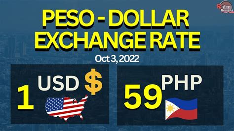 Dollar to Philippine Peso Exchange Rate Today