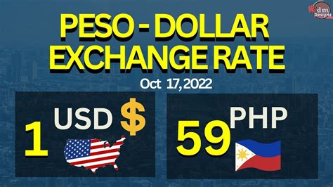 Dollar to Philippine Peso Exchange Rate Today: Experience a Detailed Analysis