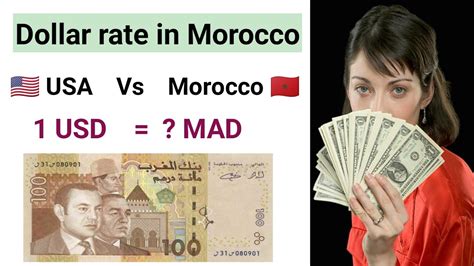 Dollar vs Dirham Morocco Today: A Comprehensive Comparison