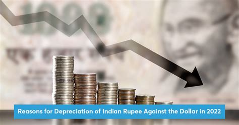 Dollar vs. Indian Rupee: A Battle for Supremacy