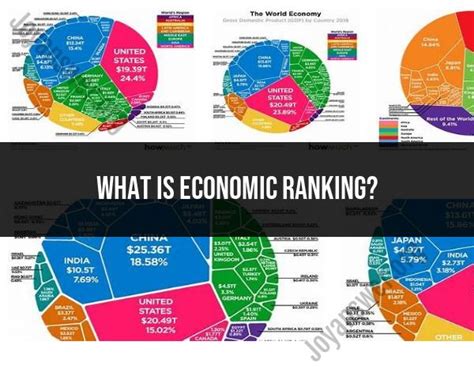 Dollar vs. Real: A Comparative Analysis of Economic Performance