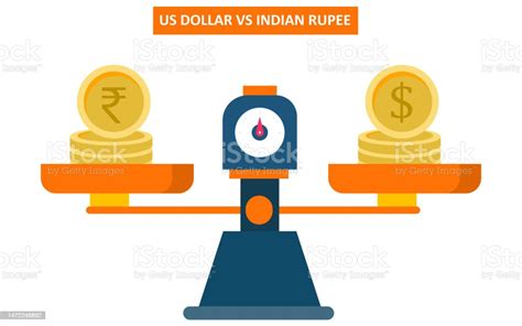 Dollar vs. Rupee: A 2023 Currency Comparison