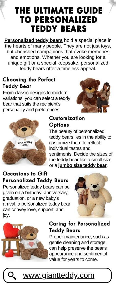 Dollie.Bear: The Ultimate Guide to the World of Teddy Bears