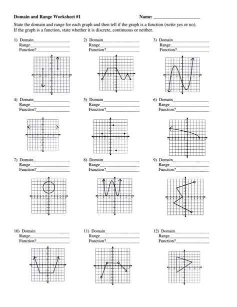 Domain and Range Worksheet: A Comprehensive Guide to Function Mapping