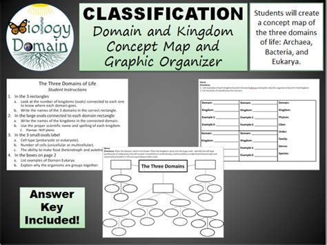 Domains And Kingdoms Concept Mapping Answers Kindle Editon