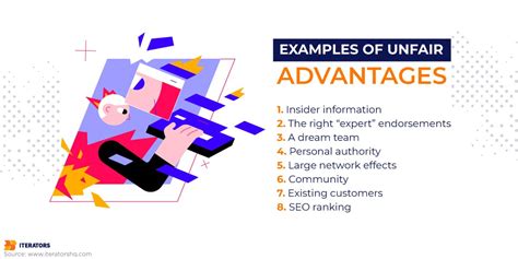 Dominate Your Competition: Maneuvers that Help You Gain an Unfair Advantage (But It's Not Actually Unfair)