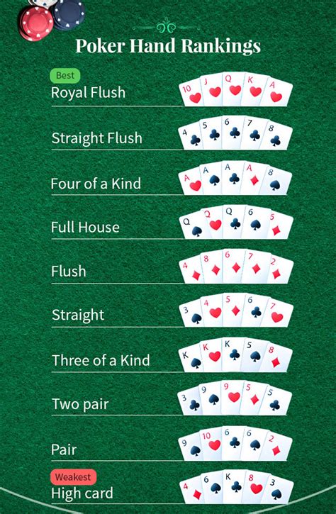 Dominate the Poker Table: Download Your Free Guide to Winning Combinations (PDF) Today!