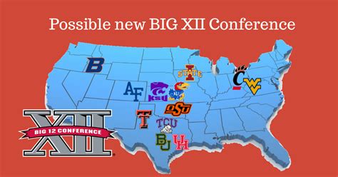 Dominating the Gridiron: A Comprehensive Guide to the Powerhouse Big 12 Conference