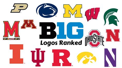 Dominating the Gridiron: A Comprehensive Guide to the Powerhouse Big Ten Teams