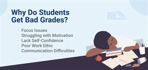 Don't Get Perfect Grades—Get Bad Grades
