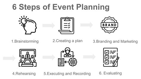 Don't Let a Bumpy Ride Hold You Back: The Ultimate Guide to Event Planning Success