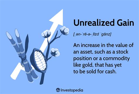 Don't get too excited about unrealized gains.