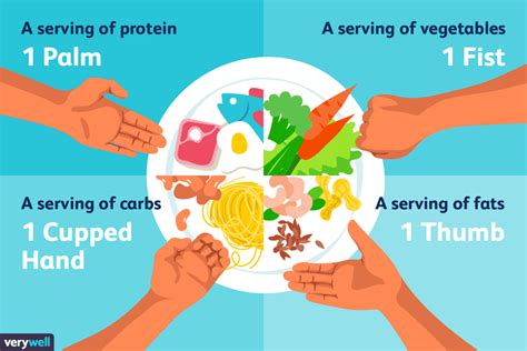 Don't overestimate portion sizes: