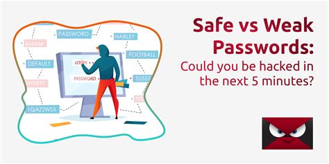 Don't use weak passwords.