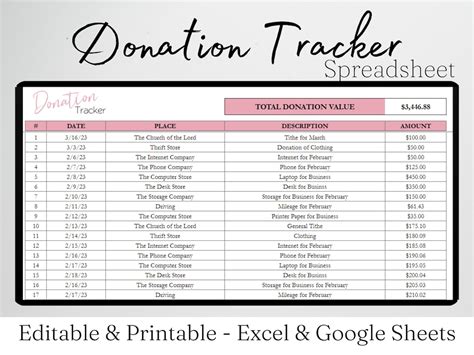 Donation Spreadsheet Template
