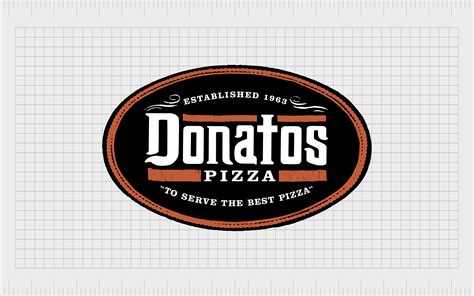 Donatos Pizza's 50-Year History in Marion