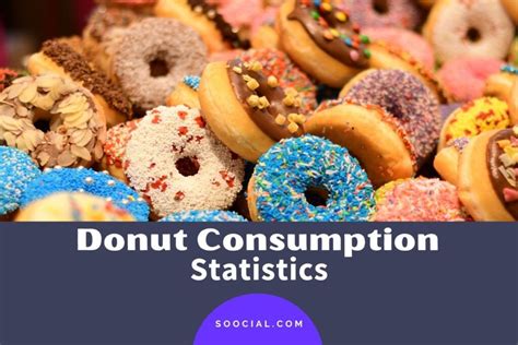 Donut Consumption Trends: